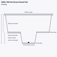 1500 x 700 Two Person Deep Seated Whirlpool Bath – 1000mm Depth by Omnitub