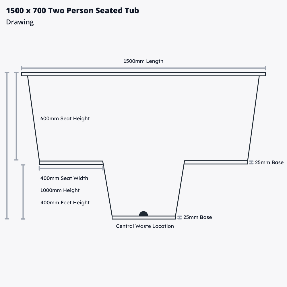 Baignoire à assise profonde 1100 L x 700 W x 1000 H Baignoire de trempage japonaise d'Omnitub