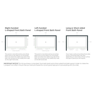 Omnitub Deep Bath Panel Bundle