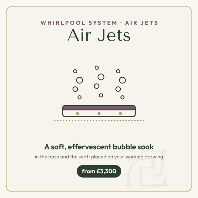 Omnitub Air Jets — Grand