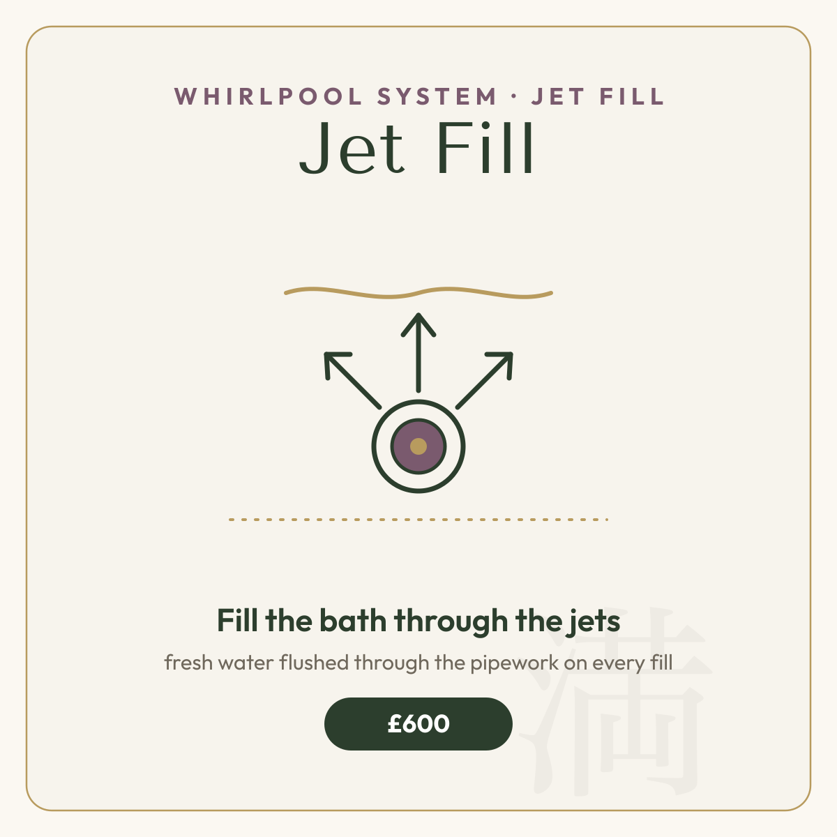 Omnitub Jet Fill add-on — fill the bath through the jets