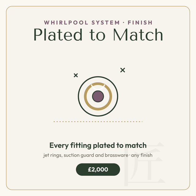 Omnitub Plated System Finish — every fitting plated to match