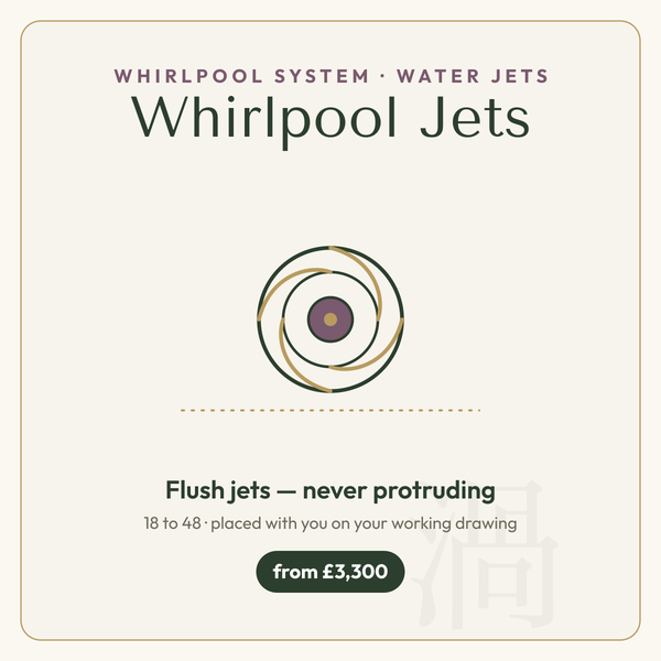 Omnitub Whirlpool Jets — flush jets, never protruding