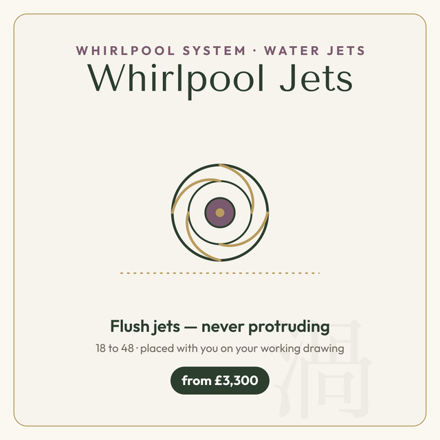 Omnitub Whirlpool Jets — flush jets, never protruding
