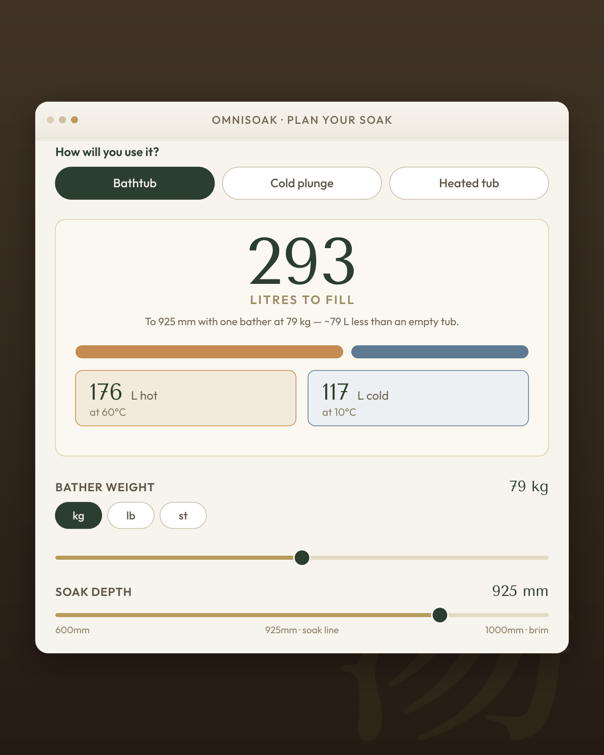 OmniSoak calculator — litres to fill, plus the hot-and-cold split