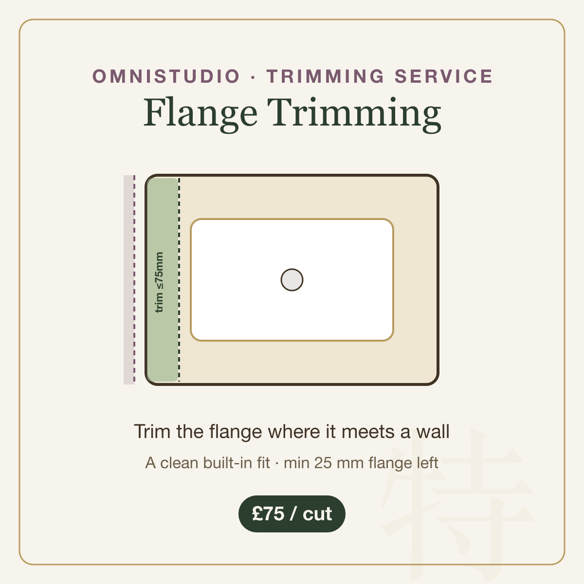 Flange Trimming Service — trim the flange where it meets a wall